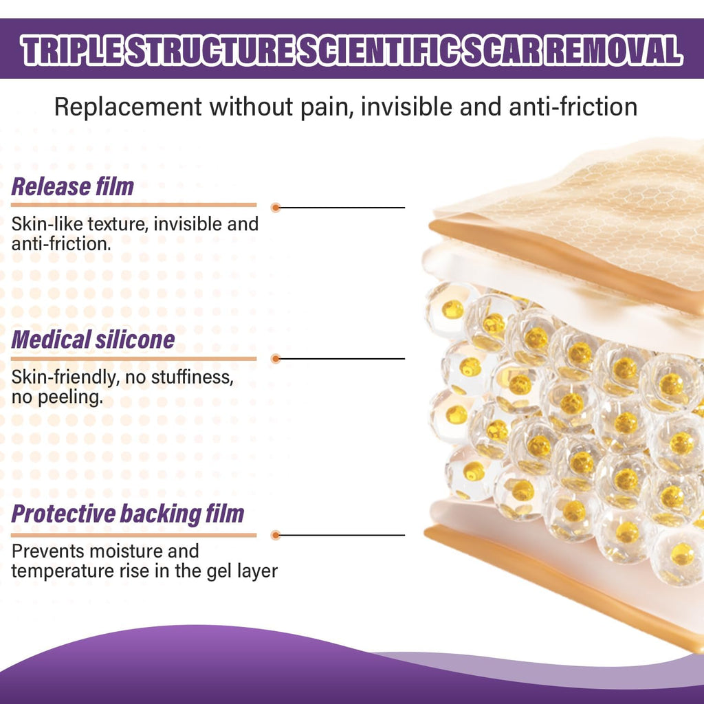 Silicone Scar Care Sheet Roll